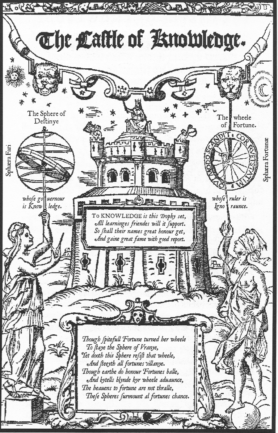 Frontispiece of Robert Recorde: "The Castle of Knowledge" (1556)